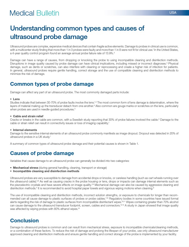 Common types and causes of ultrasound probe damage